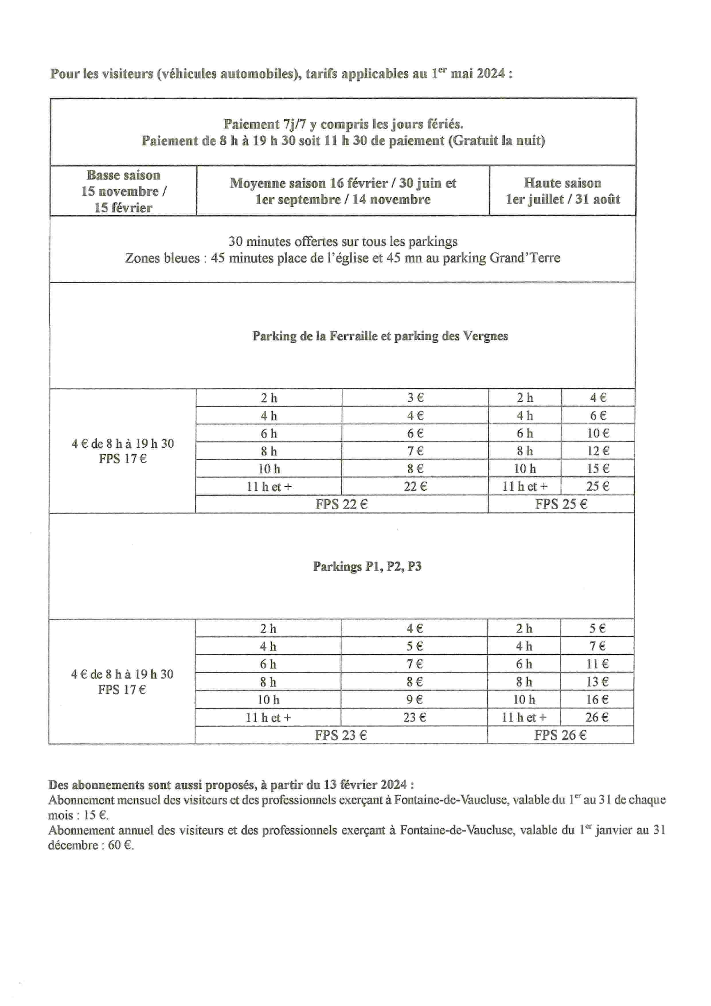 Fiche des tarifs des parkings à Fontaine-de-Vaucluse