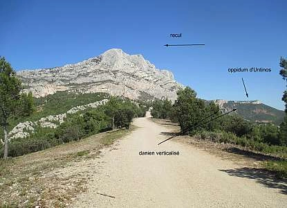 La Sainte-Victoire et sa géologie